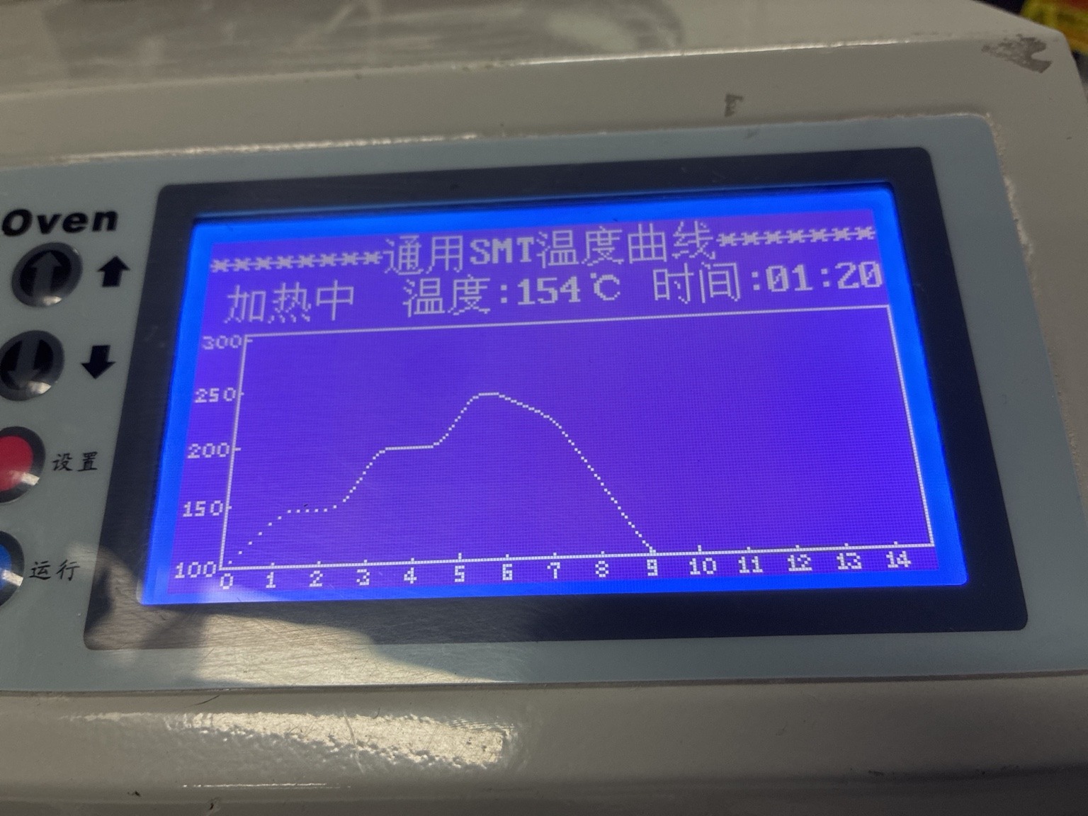 QS-5188 回流焊炉运行中的通用 SMT 温度曲线