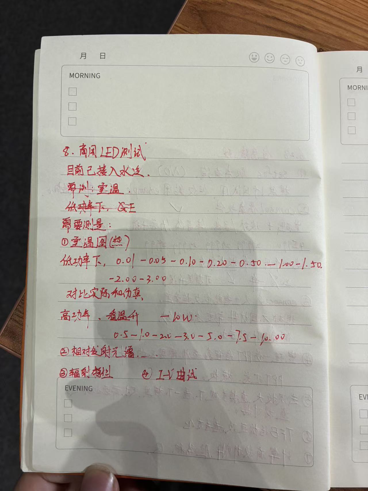 2026-06-28 商用 LED 测试手写记录